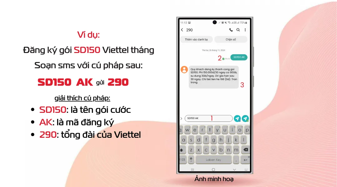đăng ký gói data 4g Viettel tháng