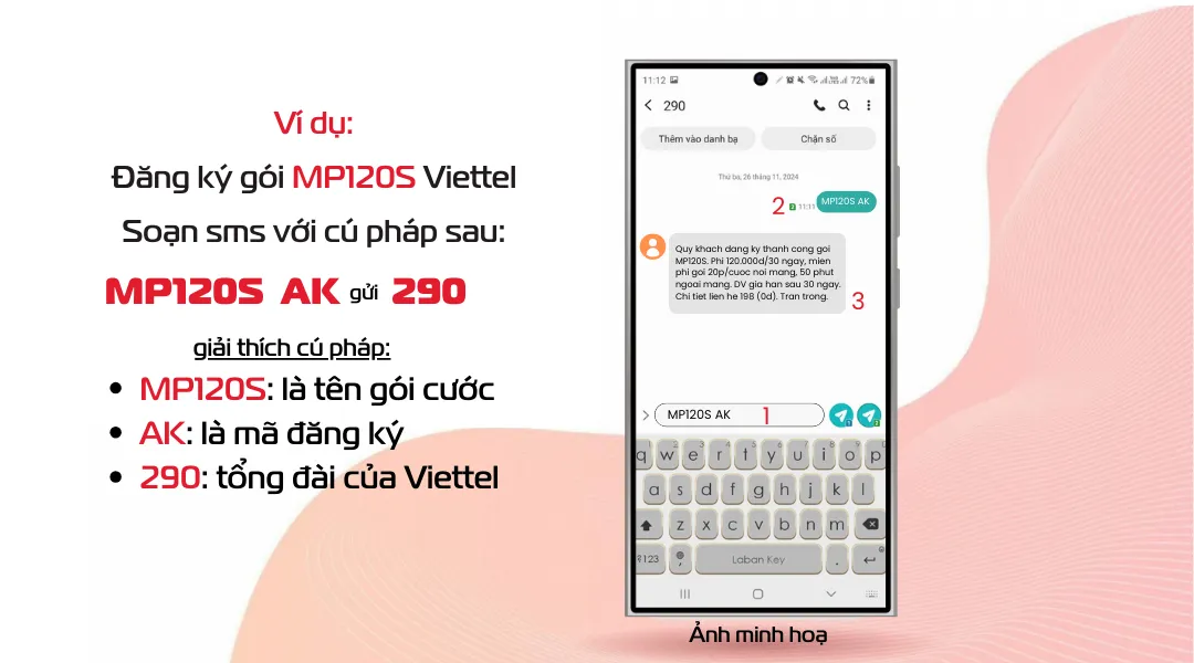 mô tả cú pháp đăng ký gói miễn phí gọi Viettel